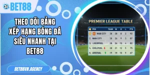 bảng xếp hạng bóng đá